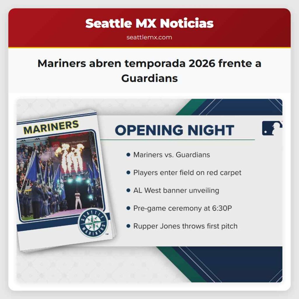 Mariners abren temporada 2026 frente a Guardians