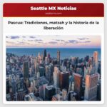 Tradiciones de Pascua Seder matzah y la historia de la liberación