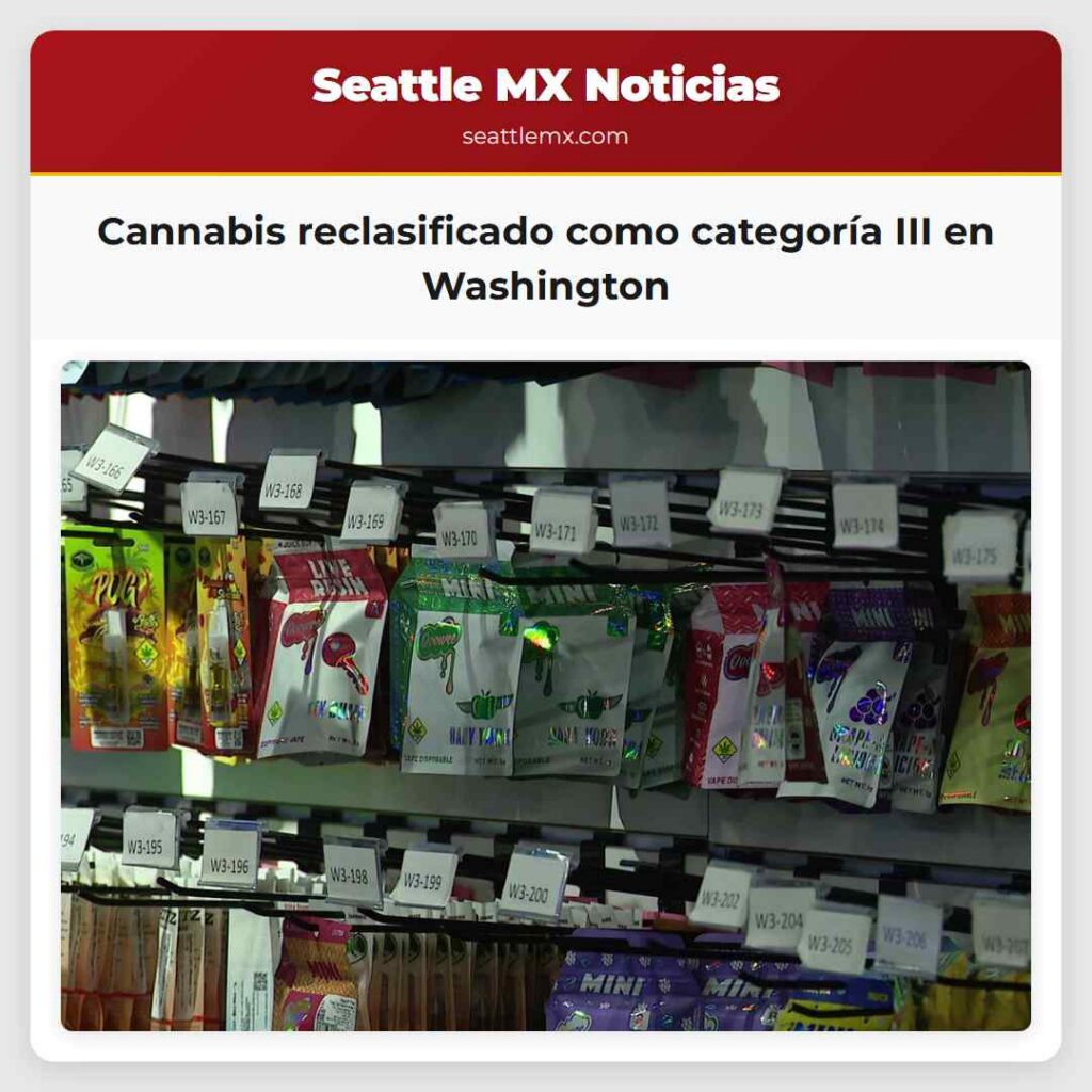 Cannabis reclasificado como categoría III en
