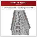 Alerta de seguridad 3 millones de botellas de colirios se retiran del mercado