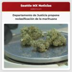 Departamento de Justicia propone reclasificación de la marihuana