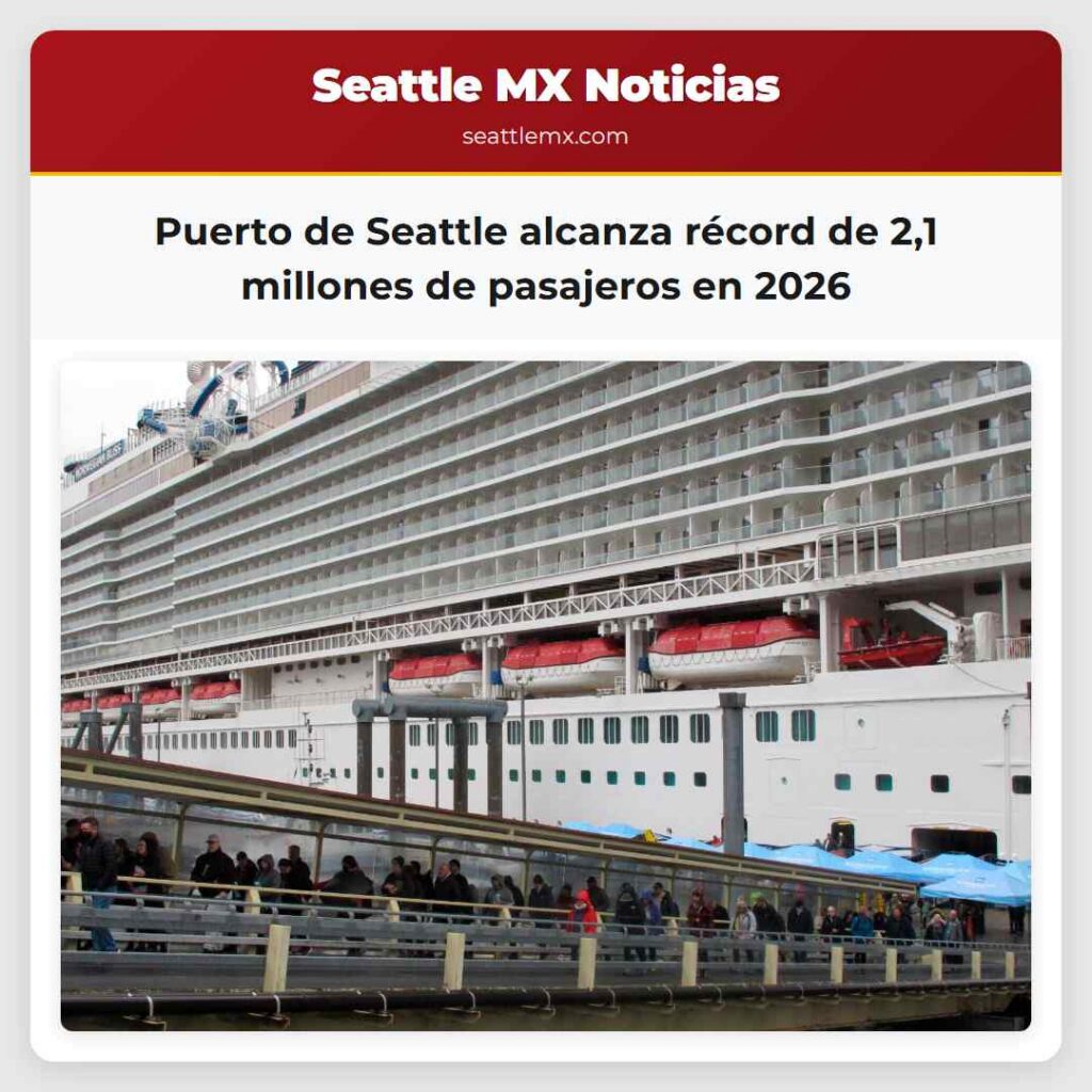 Puerto de Seattle alcanza récord de 2,1 millones