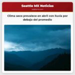 Clima seco prevalece en abril con lluvia por debajo del promedio