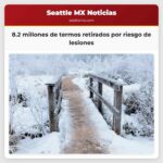 8.2 millones de termos retirados por riesgo de lesiones