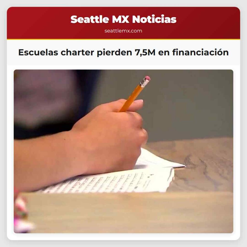 Escuelas charter pierden 7,5M en financiación