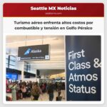 El turismo aéreo enfrenta altos costos por el incremento del combustible y la tensión en el Golfo Pérsico