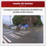Consejeros evalúan disolución de KCRHA tras pérdida de $13 millones