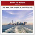 Star Wars 33 mil millones de minutos en 2025
