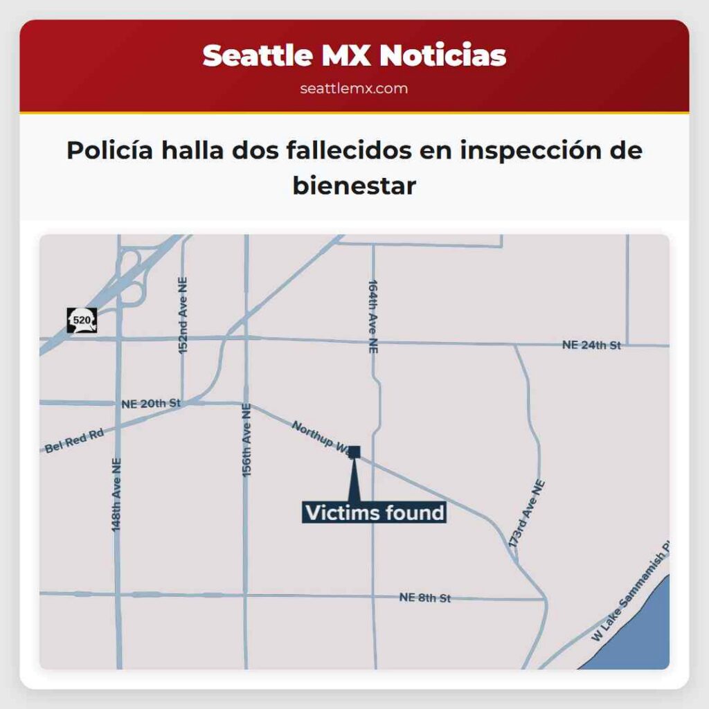 Policía halla dos fallecidos en inspección de