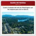 Cuatro ciudades del este de Washington son las mejores para vivir en EE.UU.