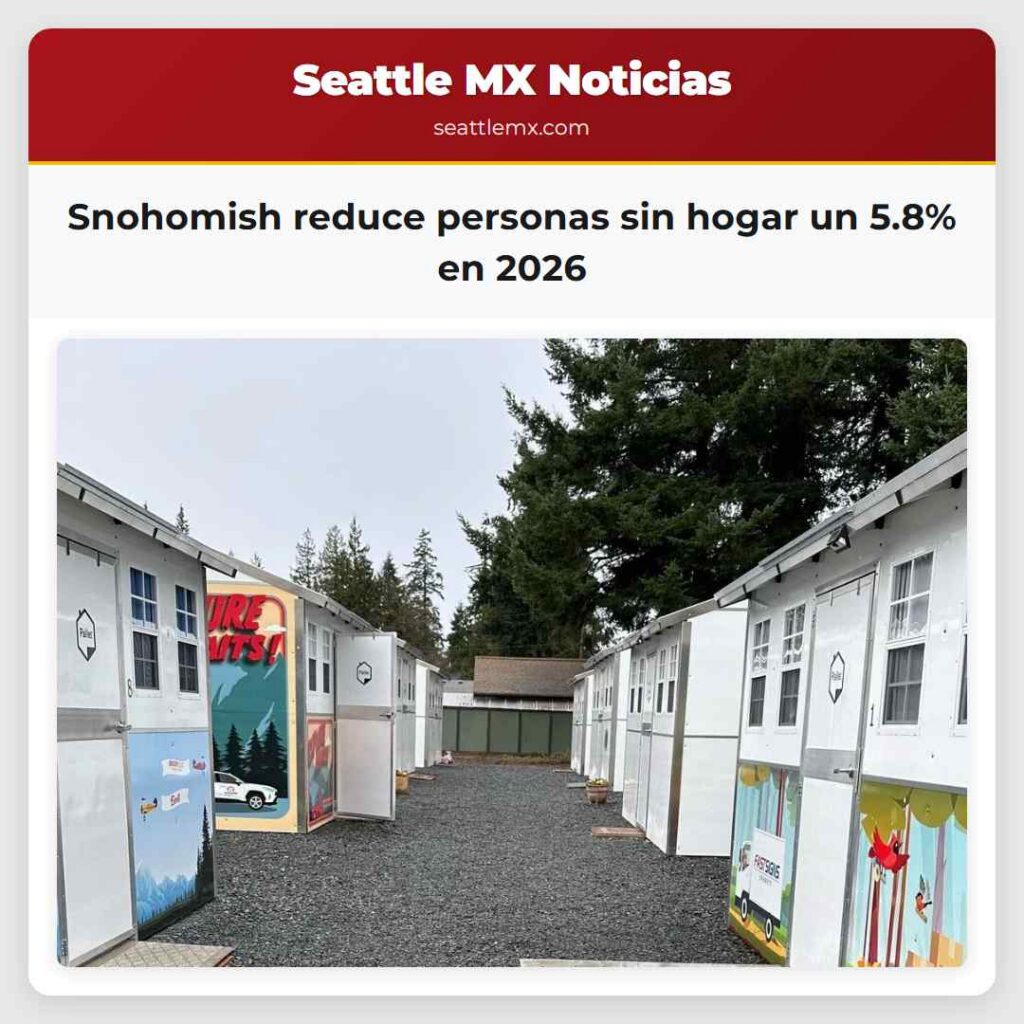 Snohomish reduce personas sin hogar un 5.8% en