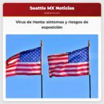 Virus de Hanta síntomas y riesgos de exposición