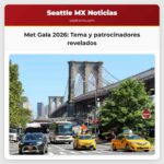 Met Gala 2026 Tema y patrocinadores revelados