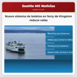 Nuevo sistema de boletos en ferry de Kingston reduce colas