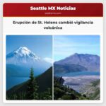 Erupción de St. Helens cambió vigilancia volcánica