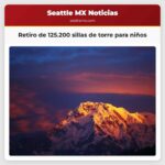 Retiro de 125.200 sillas de torre para niños