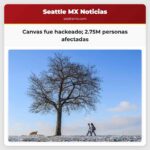 Canvas fue hackeado 2.75M personas afectadas