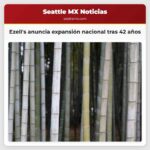 Ezells anuncia expansión nacional tras 42 años