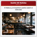 El Walrus y el Carpintero podría reabrir el miércoles