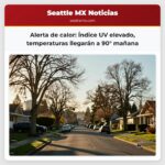 Alerta de calor Índice UV elevado temperaturas llegarán a 90° mañana