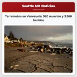 Terremotos en Venezuela 920 muertos y 3.360 heridos