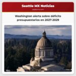 Washington alerta sobre déficits presupuestarios en 2027-2029