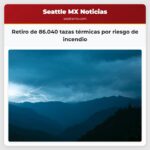 Retiro de 86.040 tazas térmicas por riesgo de incendio