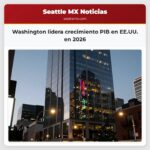 Washington lidera crecimiento PIB en EE.UU. en 2026