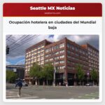 Ocupación hotelera en ciudades del Mundial baja