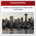 Seattle en cuarto lugar como mejor ciudad para Mundial