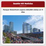 Parque Waterfront supera 450000 visitas en 11 días