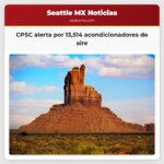 CPSC alerta por 13514 acondicionadores de aire